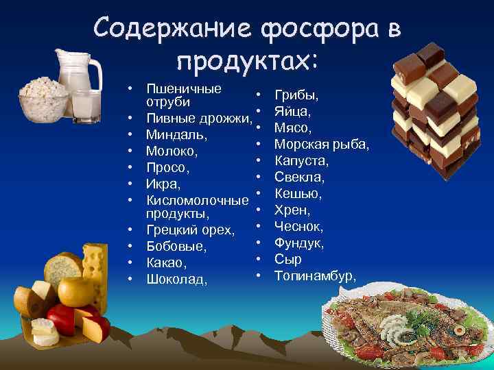 Содержание фосфора в продуктах: • Пшеничные • отруби • Пивные дрожжи, • • •