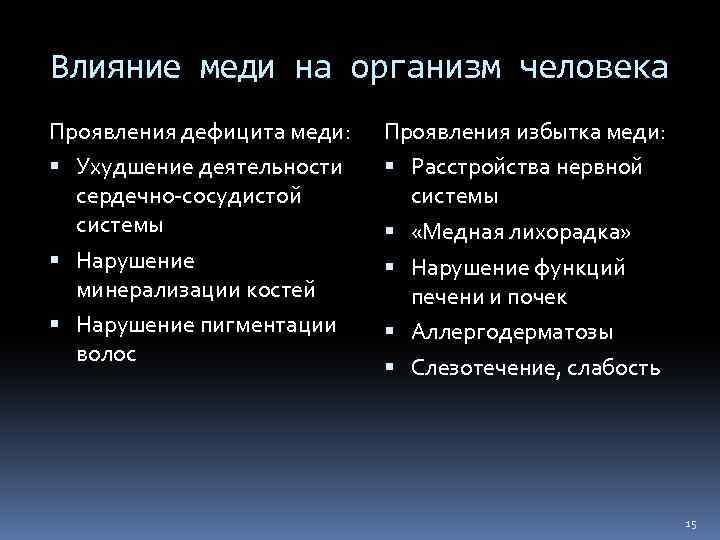 Влияние меди на организм человека Проявления дефицита меди: Ухудшение деятельности сердечно-сосудистой системы Нарушение минерализации