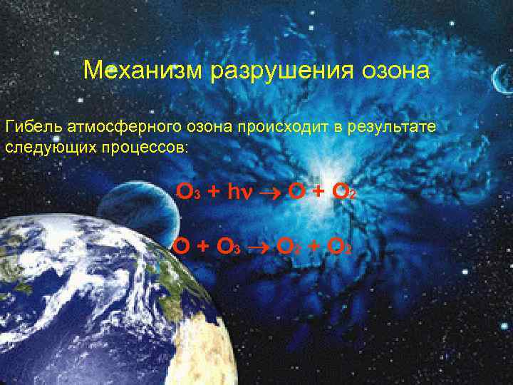 Механизм разрушения озона Гибель атмосферного озона происходит в результате следующих процессов: O 3 +