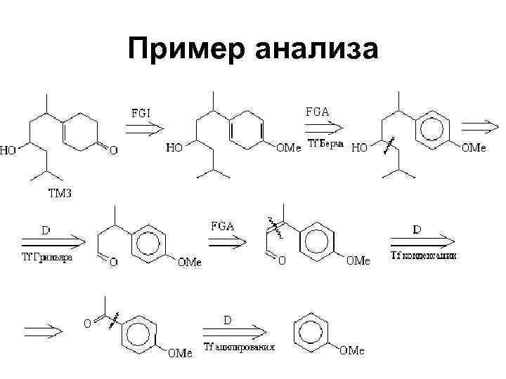 Пример анализа 