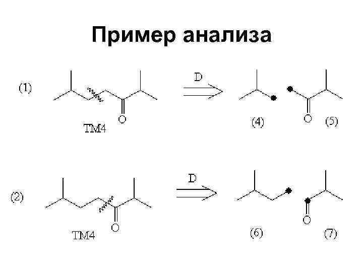Пример анализа 
