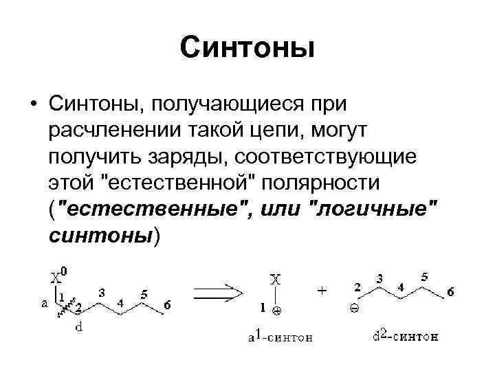 Синтоны • Синтоны, получающиеся при расчленении такой цепи, могут получить заряды, соответствующие этой 