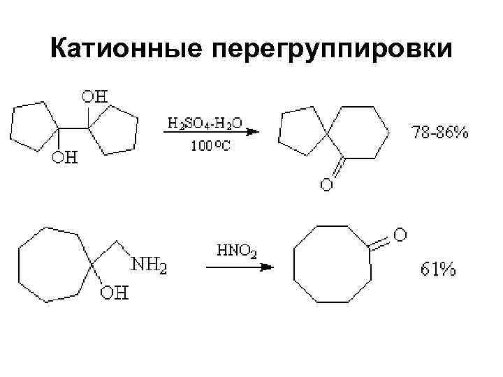 Катионные перегруппировки 