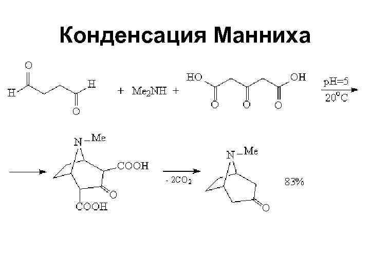 Конденсация Манниха 