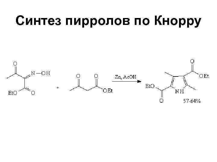 Синтез пирролов по Кнорру 