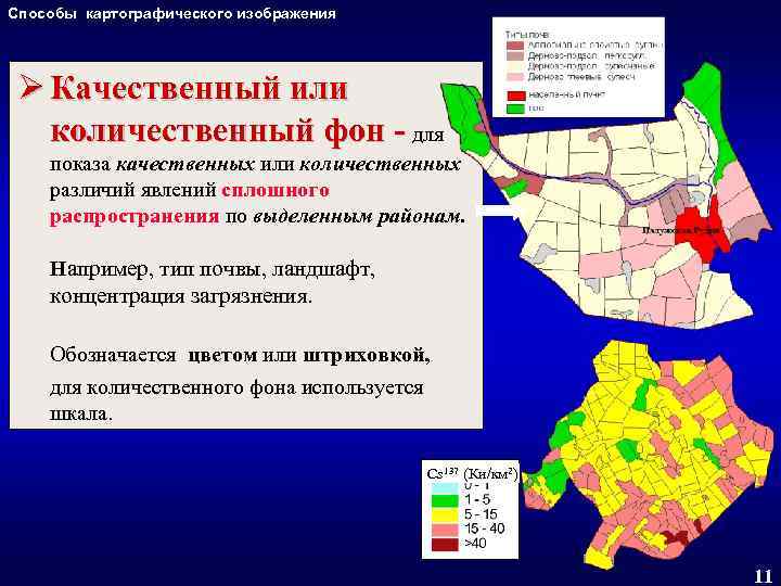 Определение способов картографического изображения