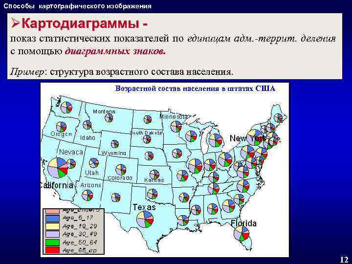 Способы изображения на карте