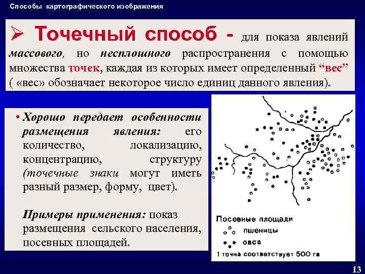 Способы картографических изображений