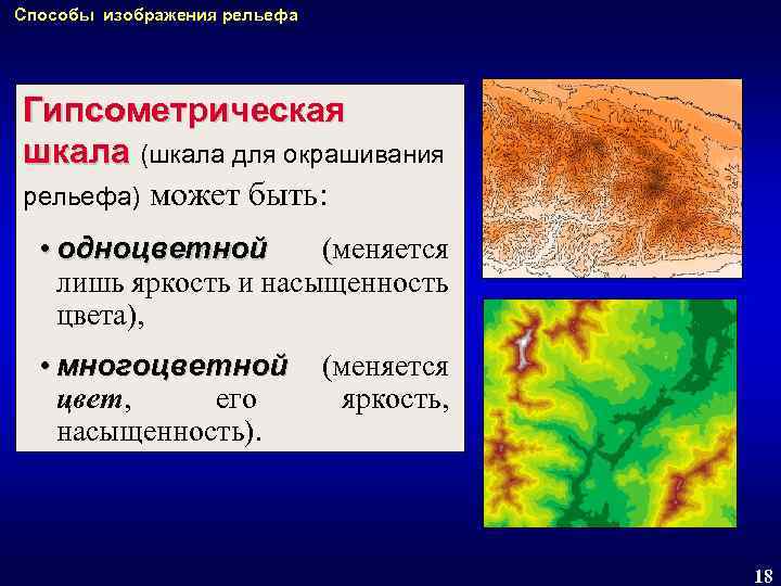 Гипсометрический способ изображения рельефа