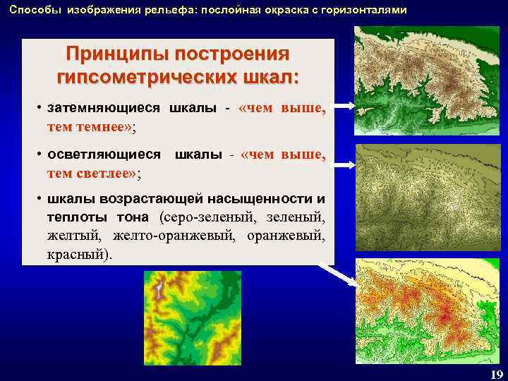 Гипсометрический способ изображения рельефа