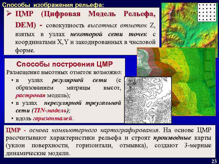 Способы изображения на карте