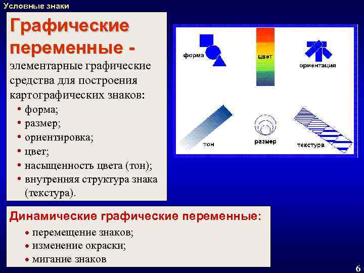 Применение условных знаков позволяет уменьшать количество изображений при вычерчивании предметов