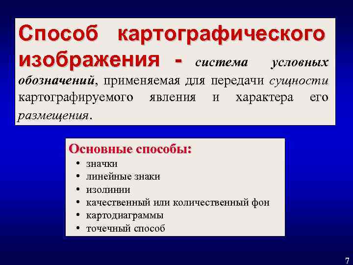 Картографический способ применяемый для изображения непрерывных плавно изменяющихся явлений