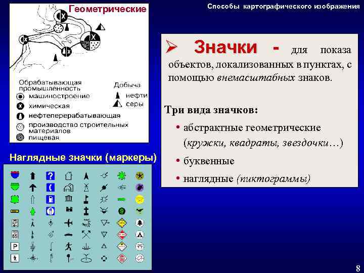 Способы изображения на картах тематического содержания