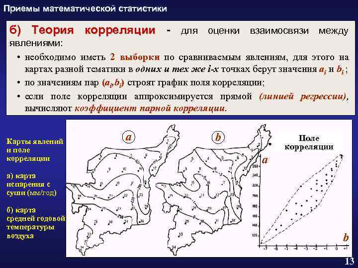 Картографирование ареалов презентация