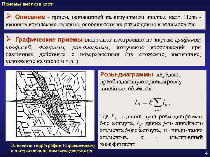 Картография способы изображения