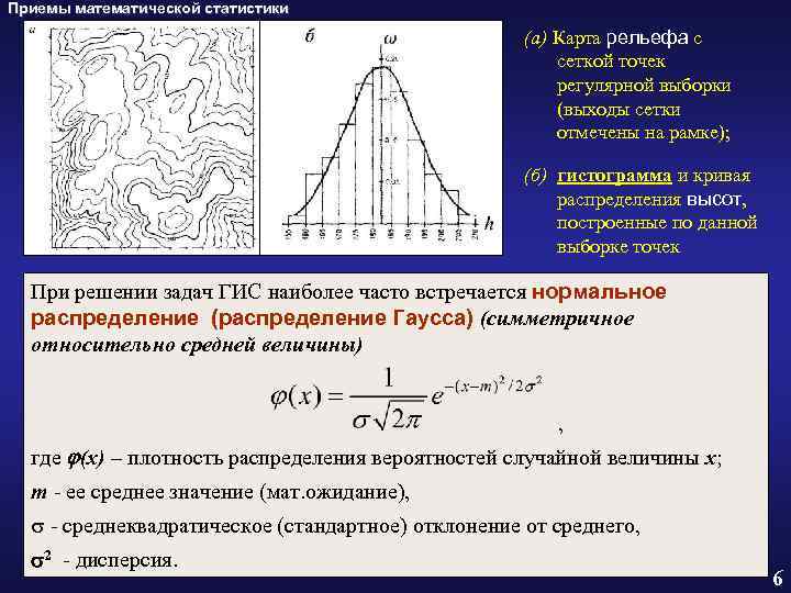 Карта статистических методов