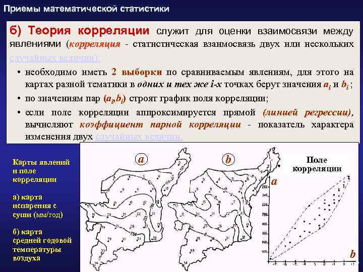 Анализ карты