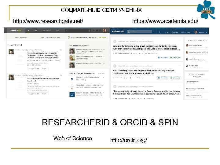 СОЦИАЛЬНЫЕ СЕТИ УЧЕНЫХ http: //www. researchgate. net/ https: //www. academia. edu/ RESEARCHERID & ORCID