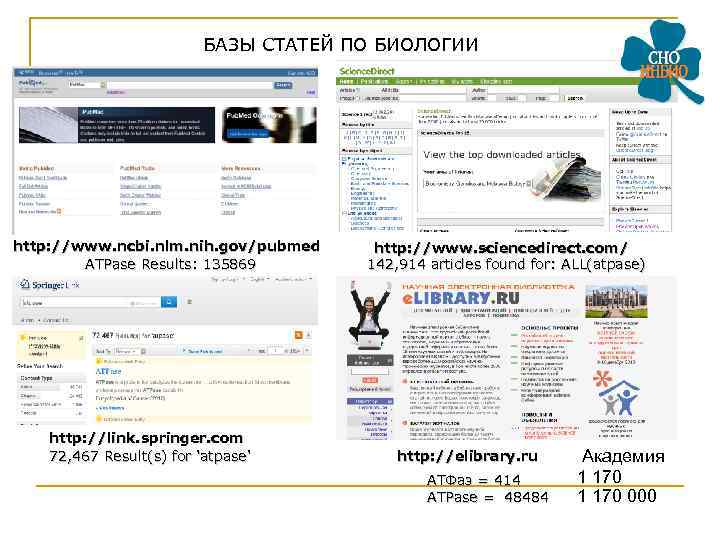 БАЗЫ СТАТЕЙ ПО БИОЛОГИИ http: //www. ncbi. nlm. nih. gov/pubmed ATPase Results: 135869 http: