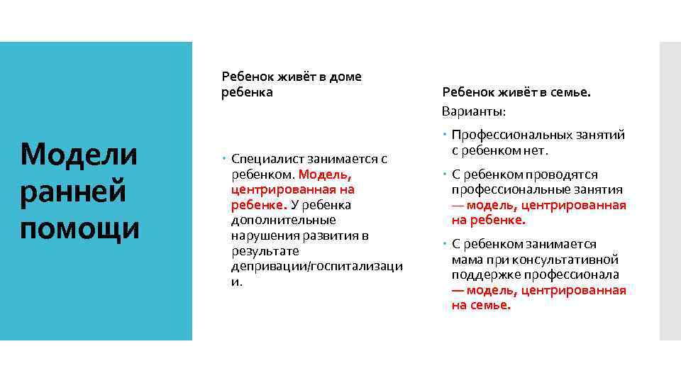 Ребенок живёт в доме ребенка Модели ранней помощи Специалист занимается с ребенком. Модель, центрированная