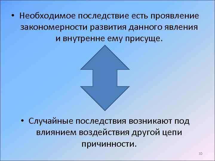  • Необходимое последствие есть проявление закономерности развития данного явления и внутренне ему присуще.