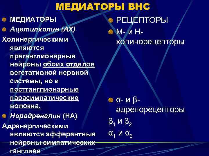 МЕДИАТОРЫ ВНС МЕДИАТОРЫ Ацетилхолин (АХ) Холинергическими являются преганглионарные нейроны обоих отделов вегетативной нервной системы,
