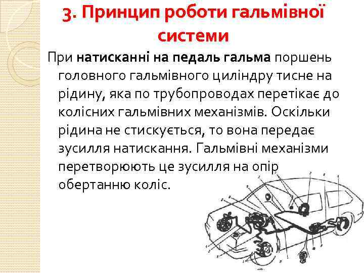 3. Принцип роботи гальмівної системи При натисканні на педаль гальма поршень головного гальмівного циліндру