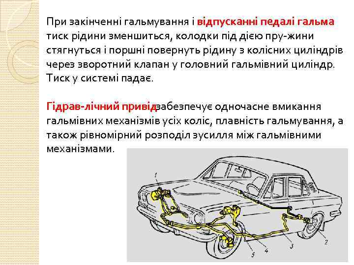 При закінченні гальмування і відпусканні педалі гальма тиск рідини зменшиться, колодки під дією пру