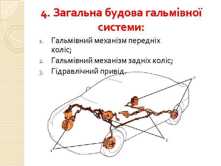 4. Загальна будова гальмівної системи: Гальмівний механізм передніх коліс; 2. Гальмівний механізм задніх коліс;