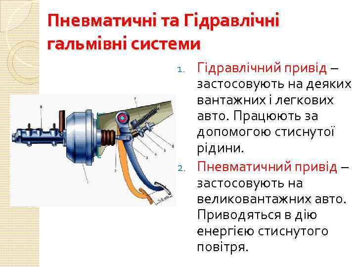 Пневматичні та Гідравлічні гальмівні системи Гідравлічний привід – застосовують на деяких вантажних і легкових