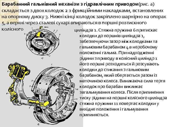 Барабанний гальмівний механізм з гідравлічним приводом(рис. а) складається з двох колодок 2 з фрикційними