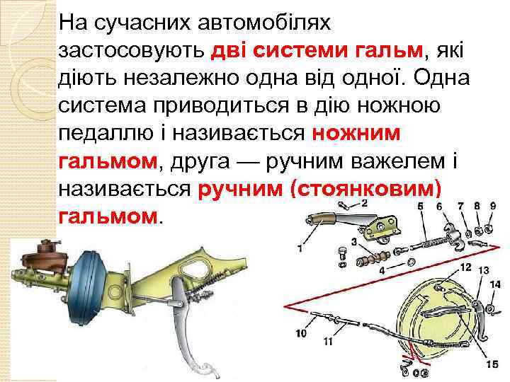 На сучасних автомобілях застосовують дві системи гальм, які діють незалежно одна від одної. Одна