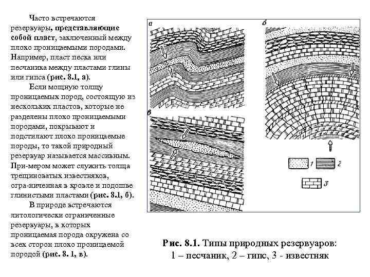 Часто встречаются резервуары, представляющие собой пласт, заключенный между плохо проницаемыми породами. Например, пласт песка