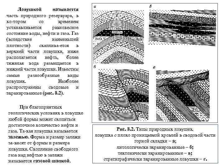 Ловушкой называется часть природного резервуара, в ко тором со временем устанавливается равновесное состояние воды,