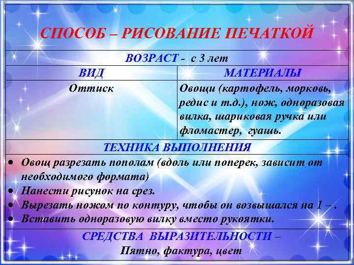 СПОСОБ – РИСОВАНИЕ ПЕЧАТКОЙ ВОЗРАСТ - с 3 лет ВИД МАТЕРИАЛЫ Оттиск Овощи (картофель,