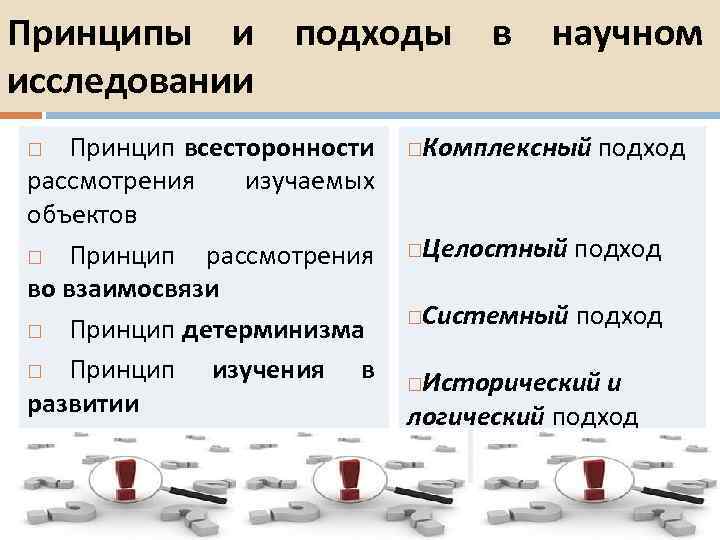 Всесторонность и полнота исследований. Принципы исследования. Совокупность принципов исследования.