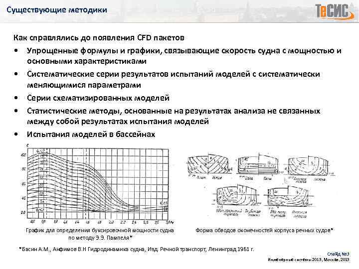 Существующие методики Как справлялись до появления CFD пакетов • Упрощенные формулы и графики, связывающие