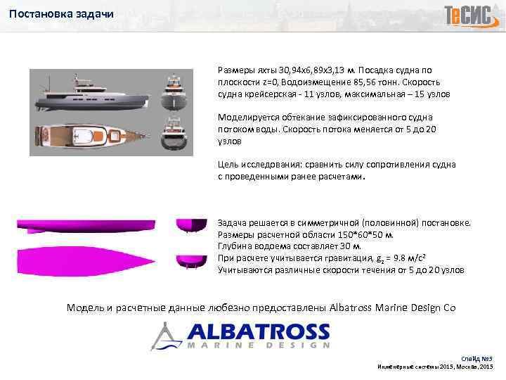 Постановка задачи Размеры яхты 30, 94 х6, 89 х3, 13 м. Посадка судна по