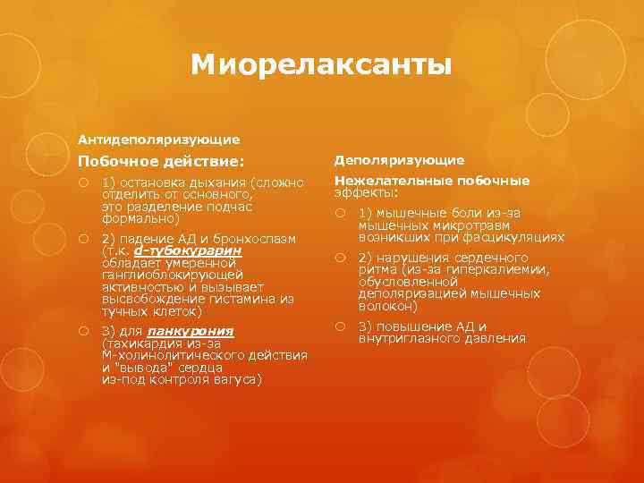 Миорелаксанты Антидеполяризующие Побочное действие: Деполяризующие Нежелательные побочные 1) остановка дыхания (сложно эффекты: отделить от