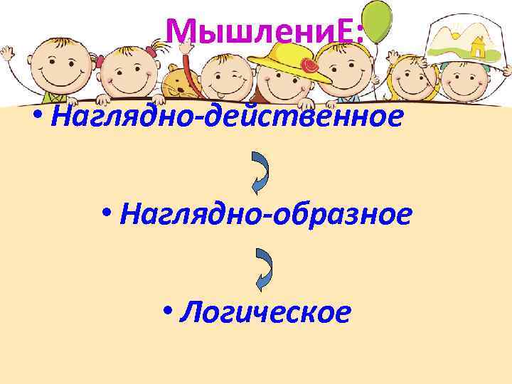 Мышлени. Е: • Наглядно-действенное • Наглядно-образное • Логическое 