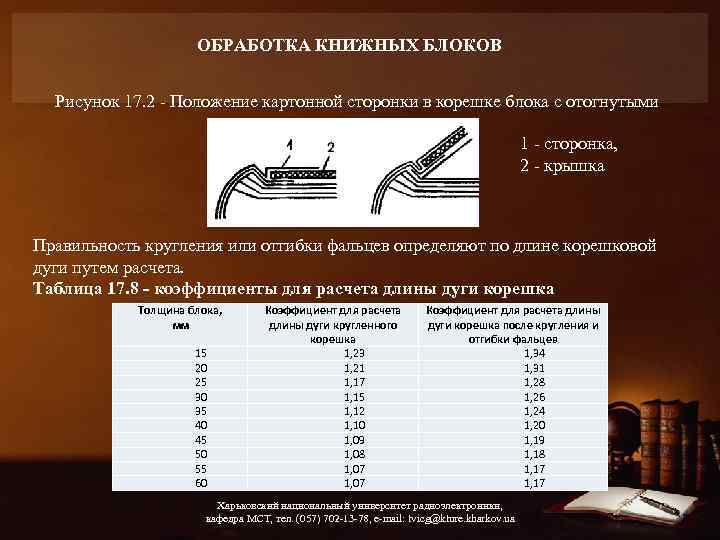 ОБРАБОТКА КНИЖНЫХ БЛОКОВ Рисунок 17. 2 - Положение картонной сторонки в корешке блока с