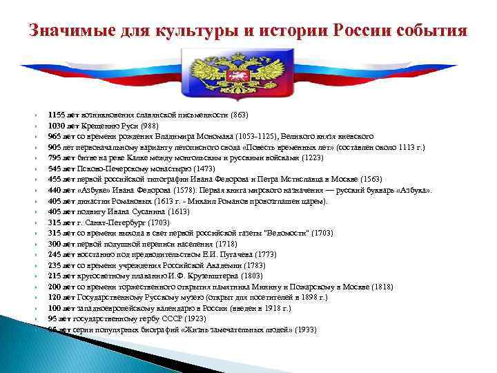 Значимые для культуры и истории России события 1155 лет возникновения славянской письменности (863) 1030