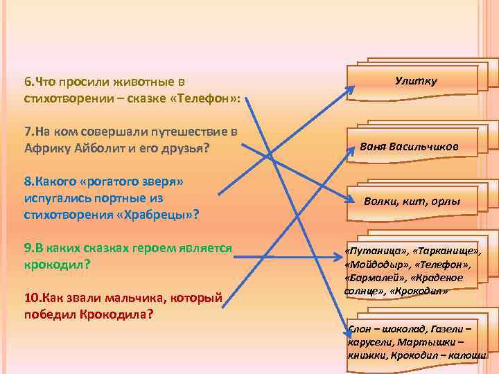 6. Что просили животные в стихотворении – сказке «Телефон» : 7. На ком совершали