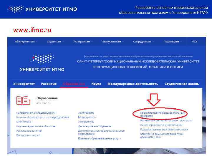 Разработка основных профессиональных образовательных программ в Университете ИТМО www. ifmo. ru 
