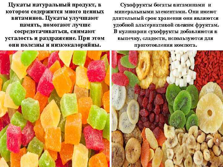 Цукаты натуральный продукт, в котором содержится много ценных витаминов. Цукаты улучшают память, помогают лучше