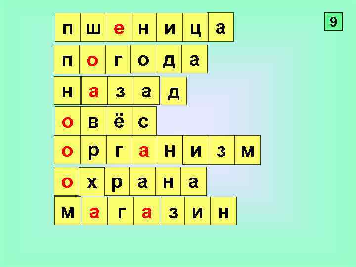 п ш е н и ц а п о г о д а н