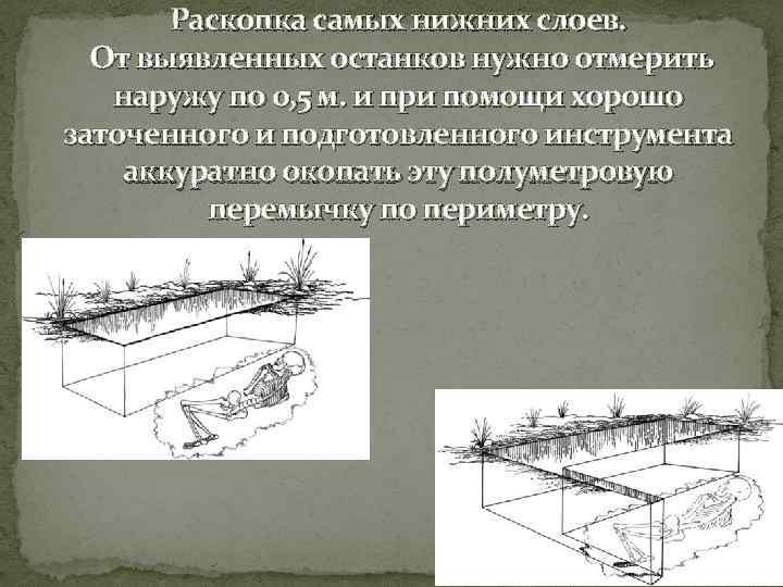 Раскопка самых нижних слоев. От выявленных останков нужно отмерить наружу по 0, 5 м.