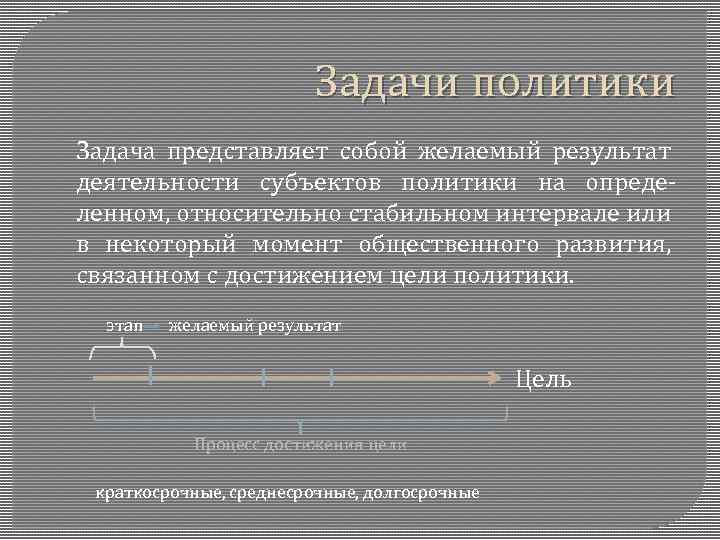 Задачи политики Задача представляет собой желаемый результат деятельности субъектов политики на определенном, относительно стабильном