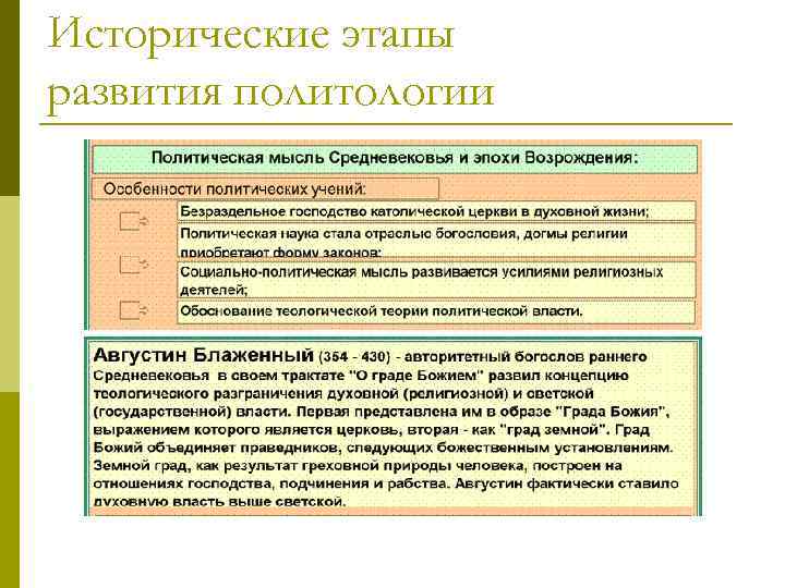 Исторические этапы развития политологии 